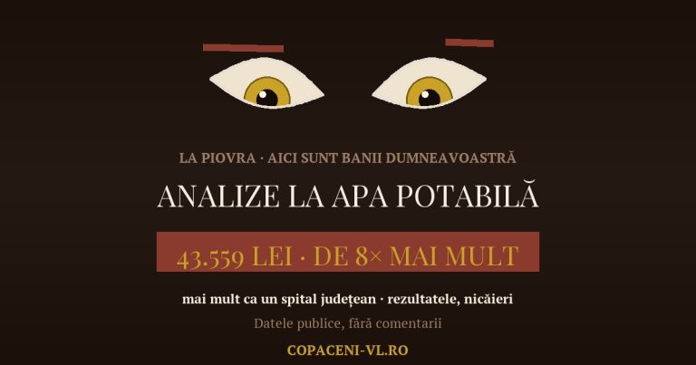 Analize de apă de 43.559 de lei: de 8 ori mai mult în trei ani, mai mult decât un spital județean — dar rezultatele nu sunt publice