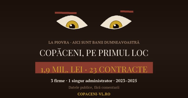 Puteți fi mândri: Copăceni este pe primul loc. Cine este, de fapt, omul din spatele celor trei firme