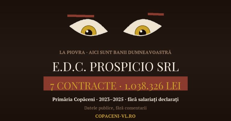 E.D.C. PROSPICIO SRL — 7 contracte cu Primăria Copăceni, peste 1 milion de lei (2023–2025). Datele publice, fără comentarii