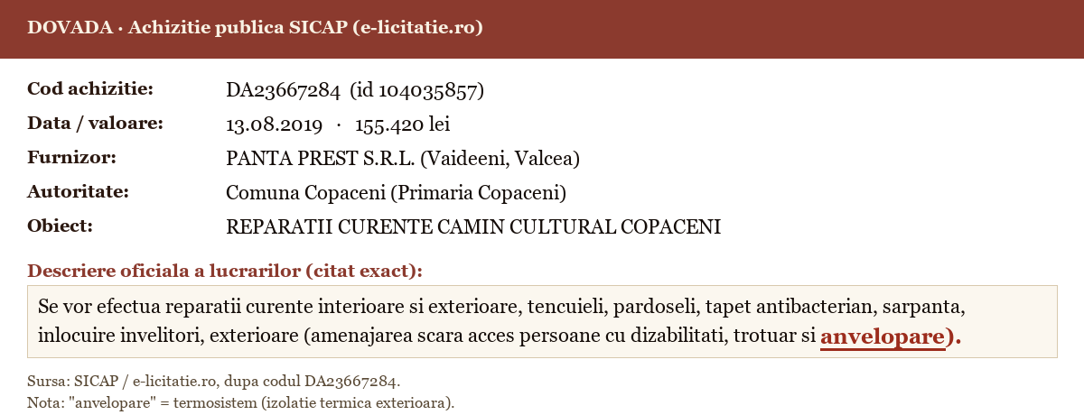 Contractul din 2019 care include «anvelopare»