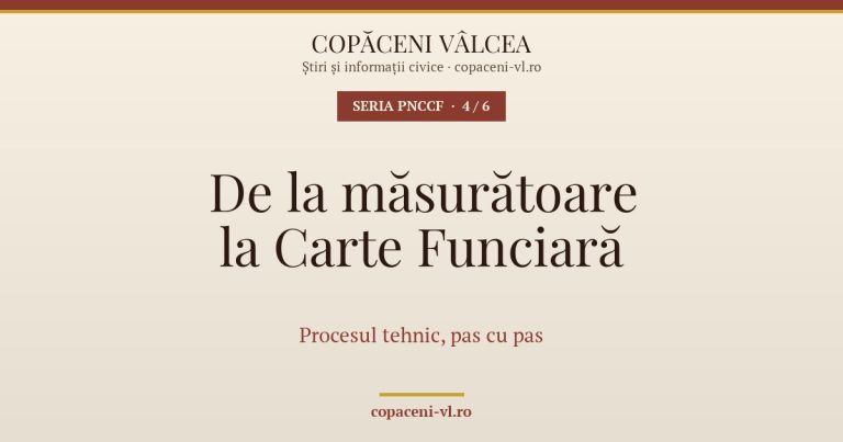 PNCCF — De la măsurătoare la Carte Funciară