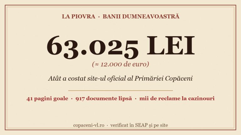 63.025 de lei pentru site-ul Primăriei Copăceni: 41 de pagini goale, 917 documente lipsă și mii de reclame la cazinouri