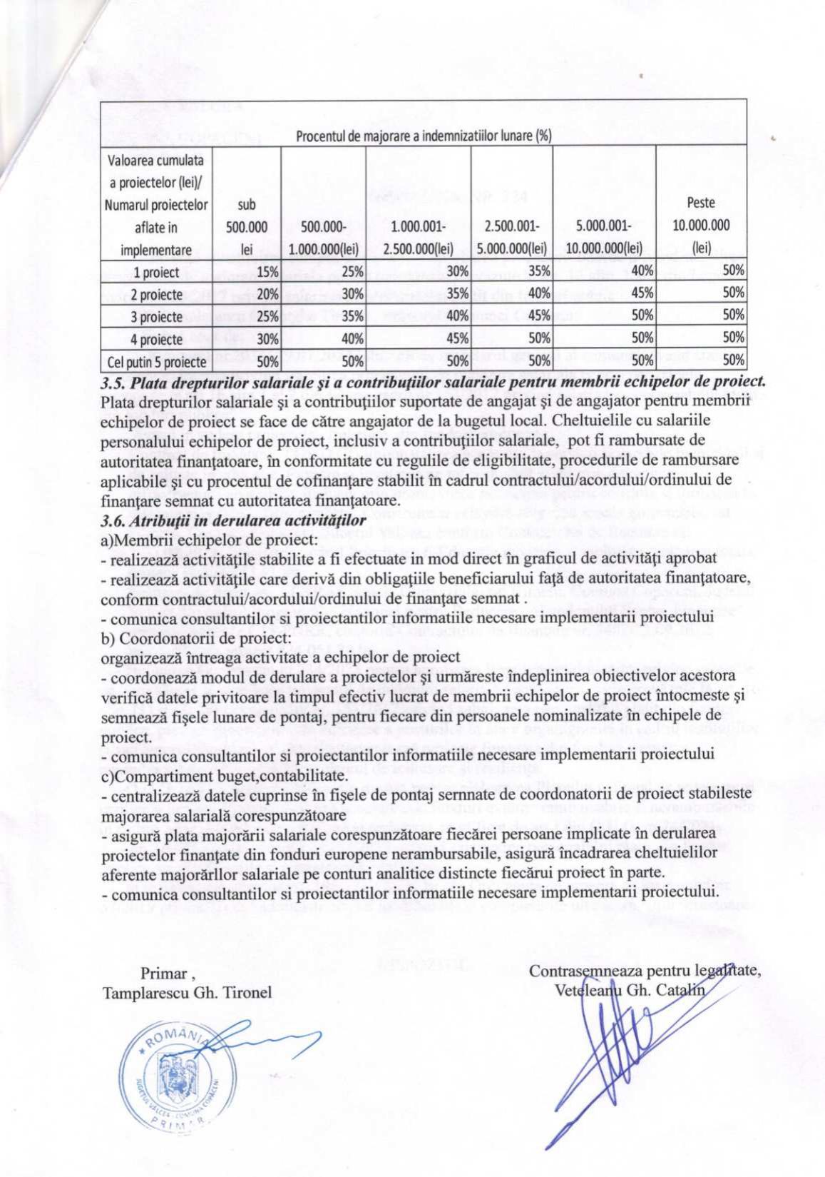 Dispoziția 324/2024 – pagina 5 din 5