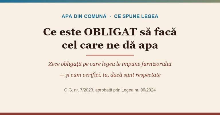 Ce este obligat să facă, prin lege, cel care ne dă apa. Zece obligații ale furnizorului — și cum le verifici